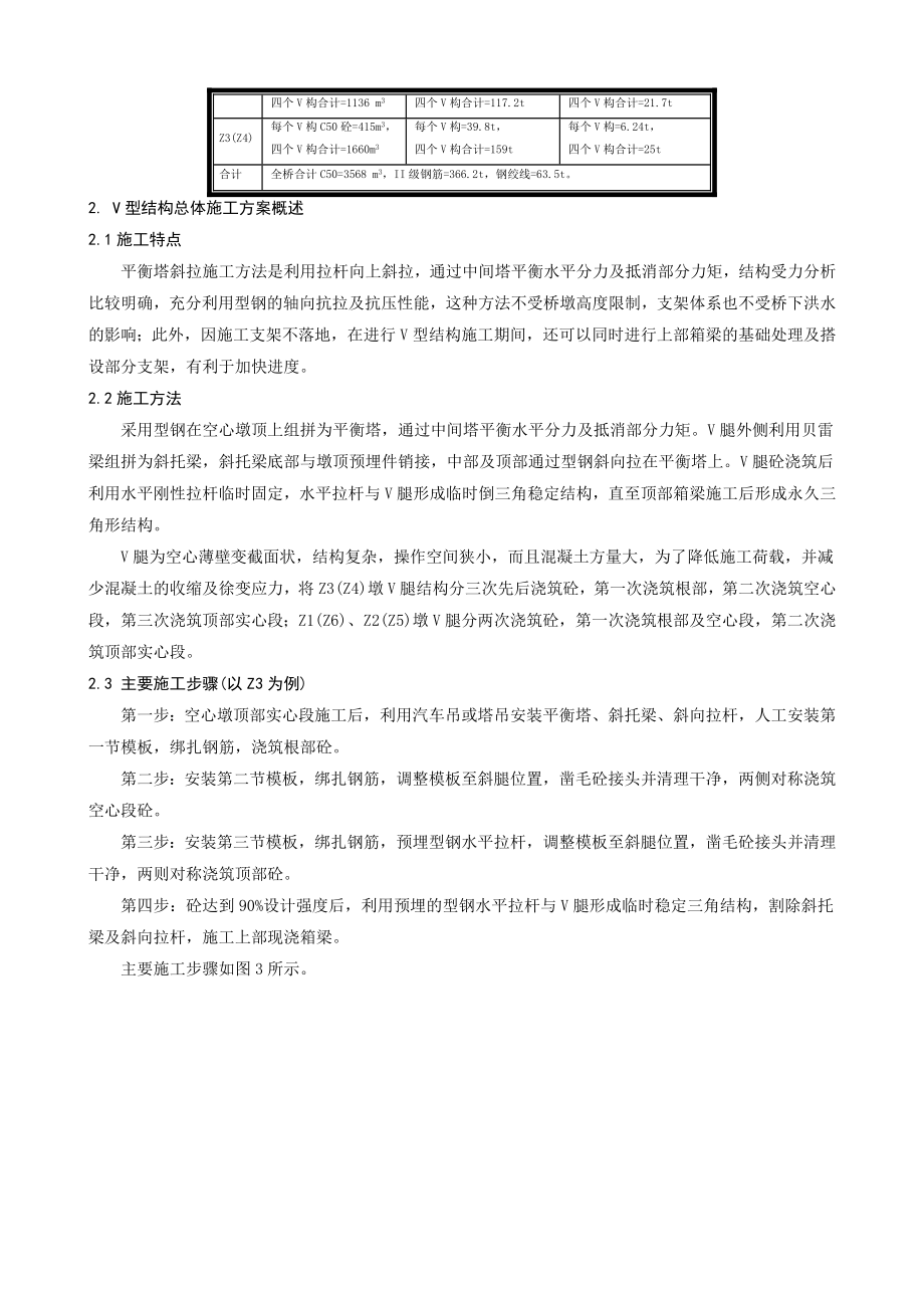 [宝典]07空心薄壁梯形变截面预应力v型结构施工技巧(二).doc_第3页