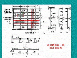 钢筋混凝土楼盖.ppt