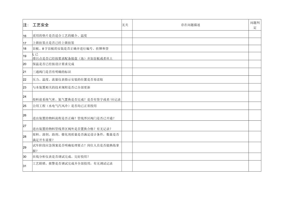 PSSR化工项目启动前安全检查表.docx_第3页