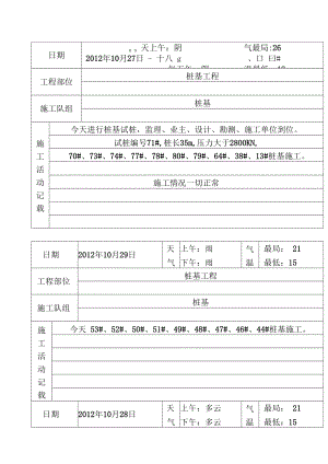 变电所施工日记.docx