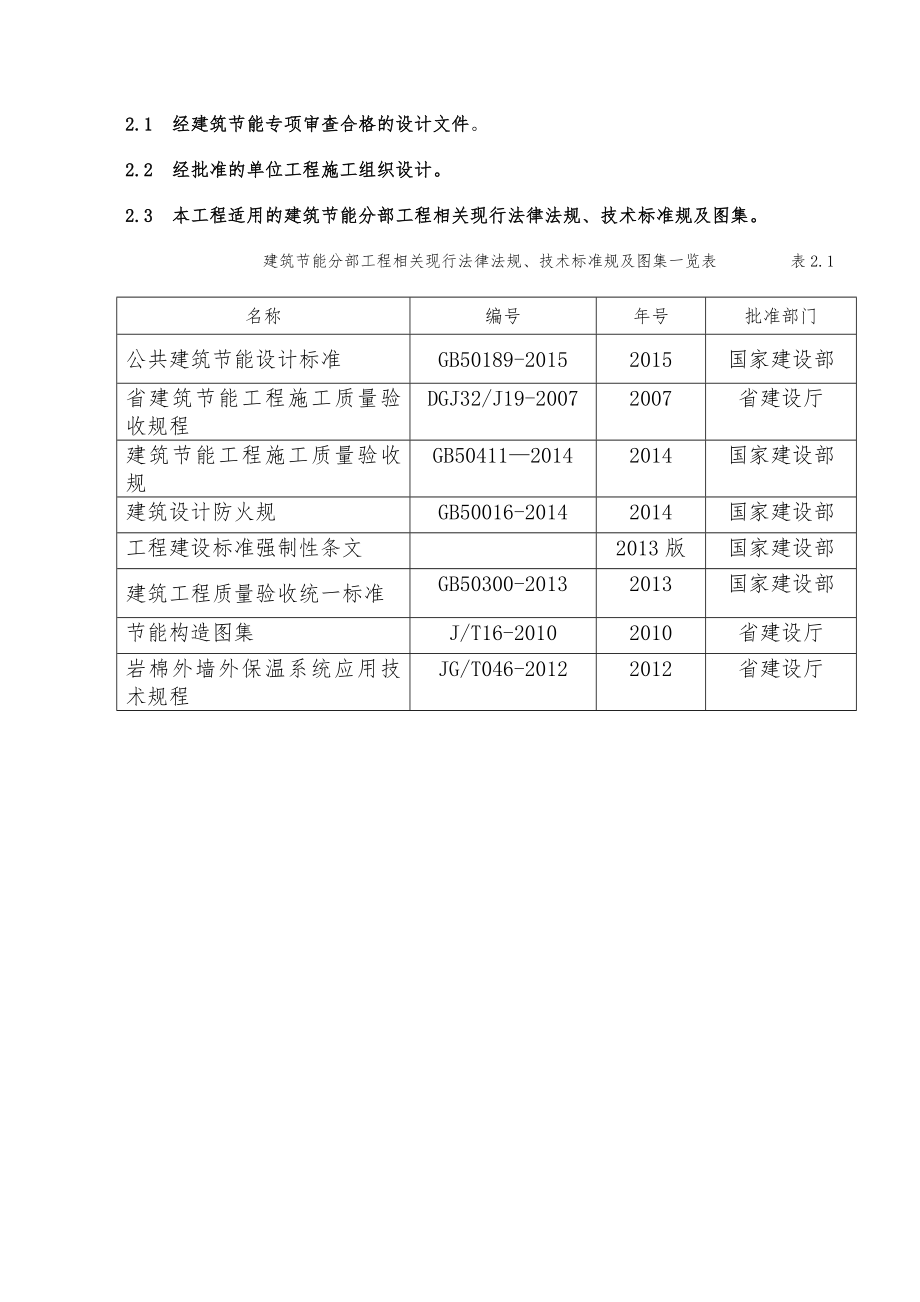 岩棉带工程施工设计方案.doc_第3页