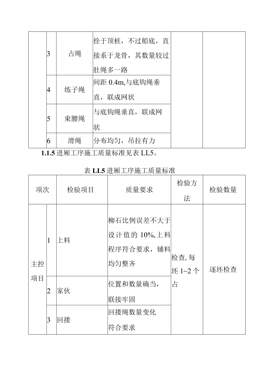 黄河防洪工程水中进占单元工程施工质量标准.docx_第3页