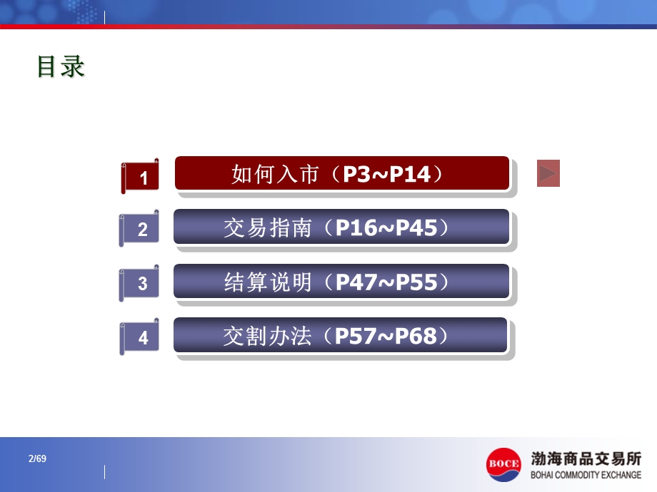 轻松掌握连续现货交易操作简介.ppt_第2页