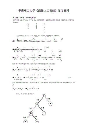 华南理工大学《高级人工智能》复习资料.docx