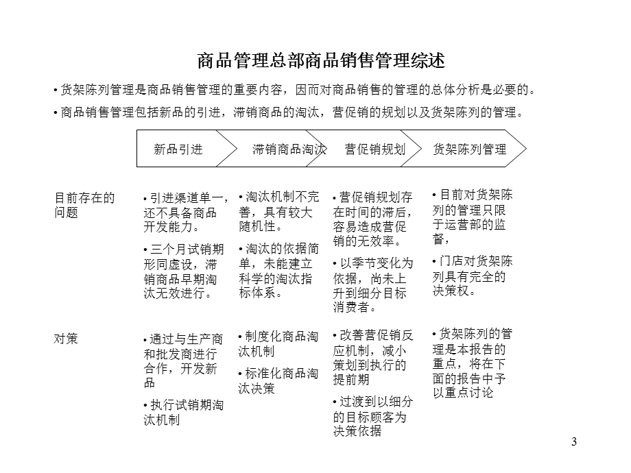 联华公司标准型超市商品销售一体化管理分析.ppt_第3页