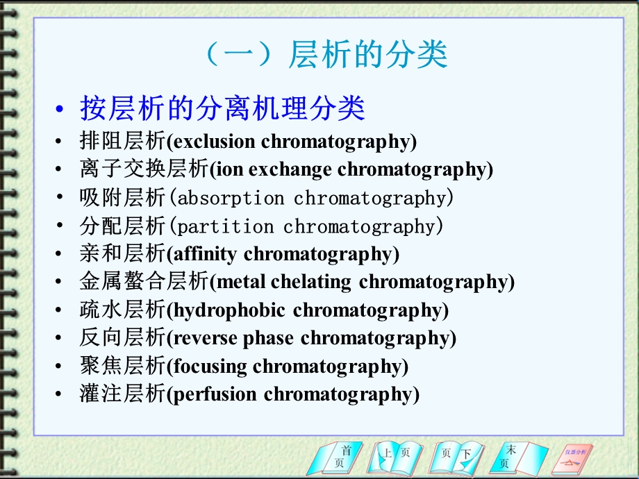 蛋白质分离技术.ppt_第3页