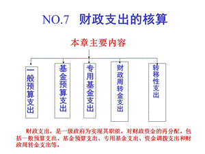 财政支出的核算.ppt