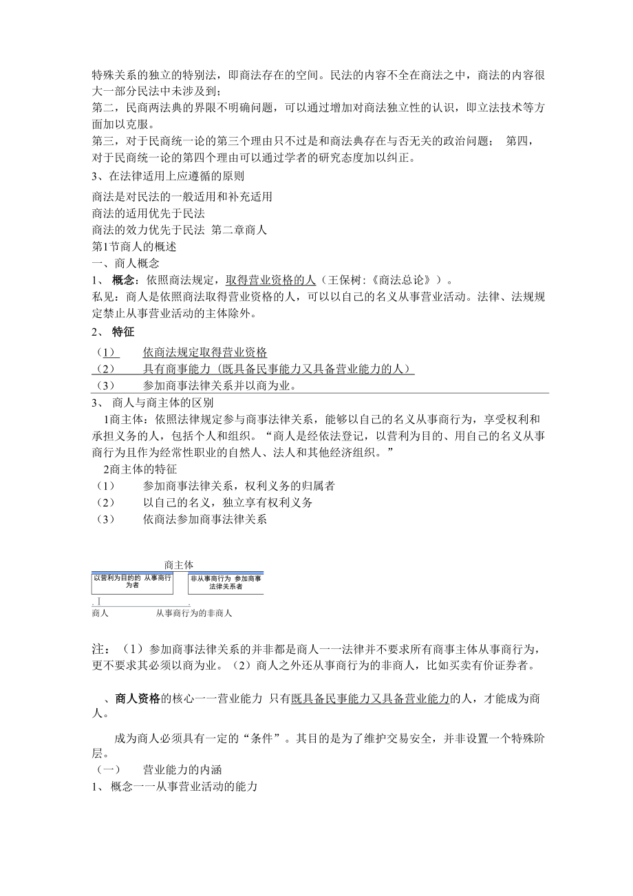 商法复习之“商法概论”.docx_第3页