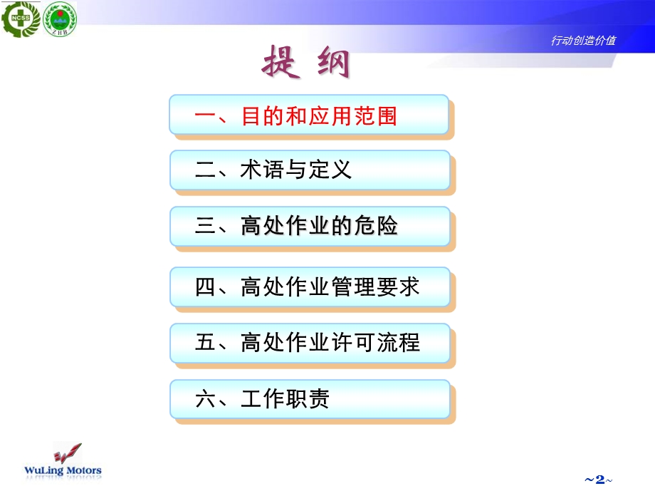 高处作业培训课件(适用版).ppt_第2页