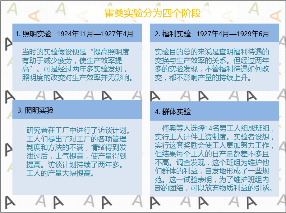 管理学霍桑实验简述及总结.ppt_第3页