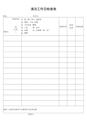 清洁工作日检查表secret工程文档范本.docx