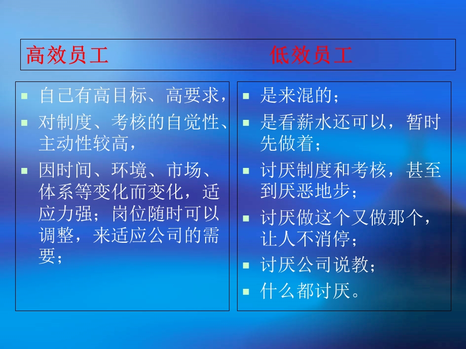 高效员工和低效员工.ppt_第2页