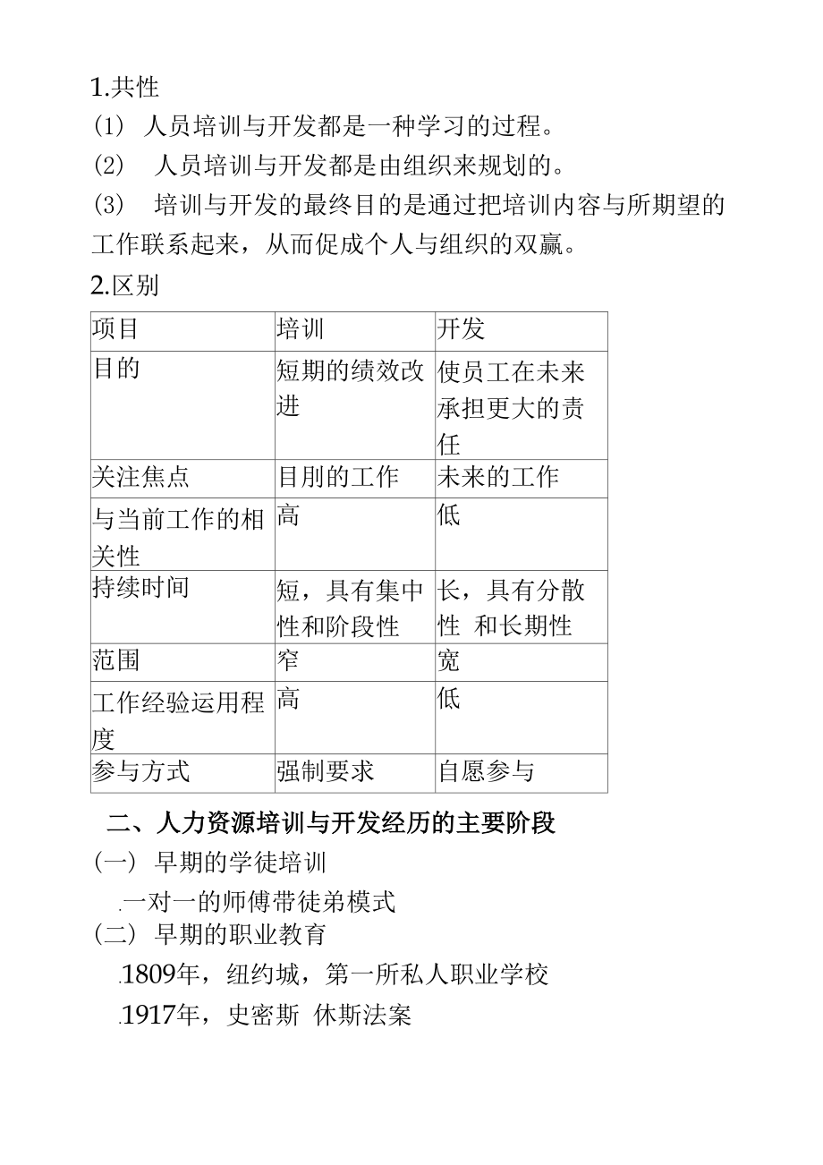 员工培训与开发.docx_第2页