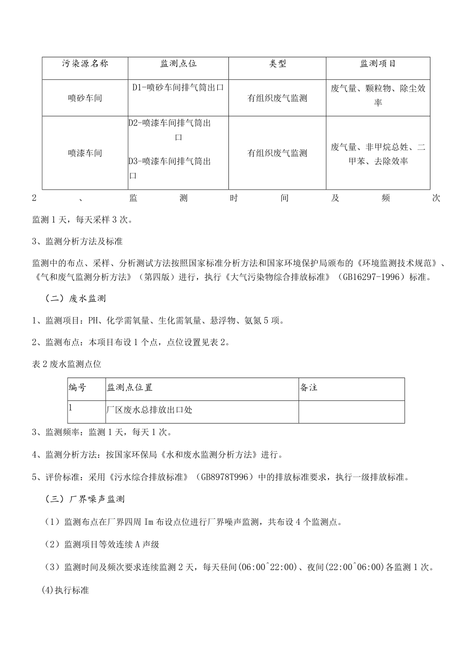 西部重工、酒泉天成及瓜州长城公司2023年环境、土壤监测及应急预案采购方案.docx_第2页