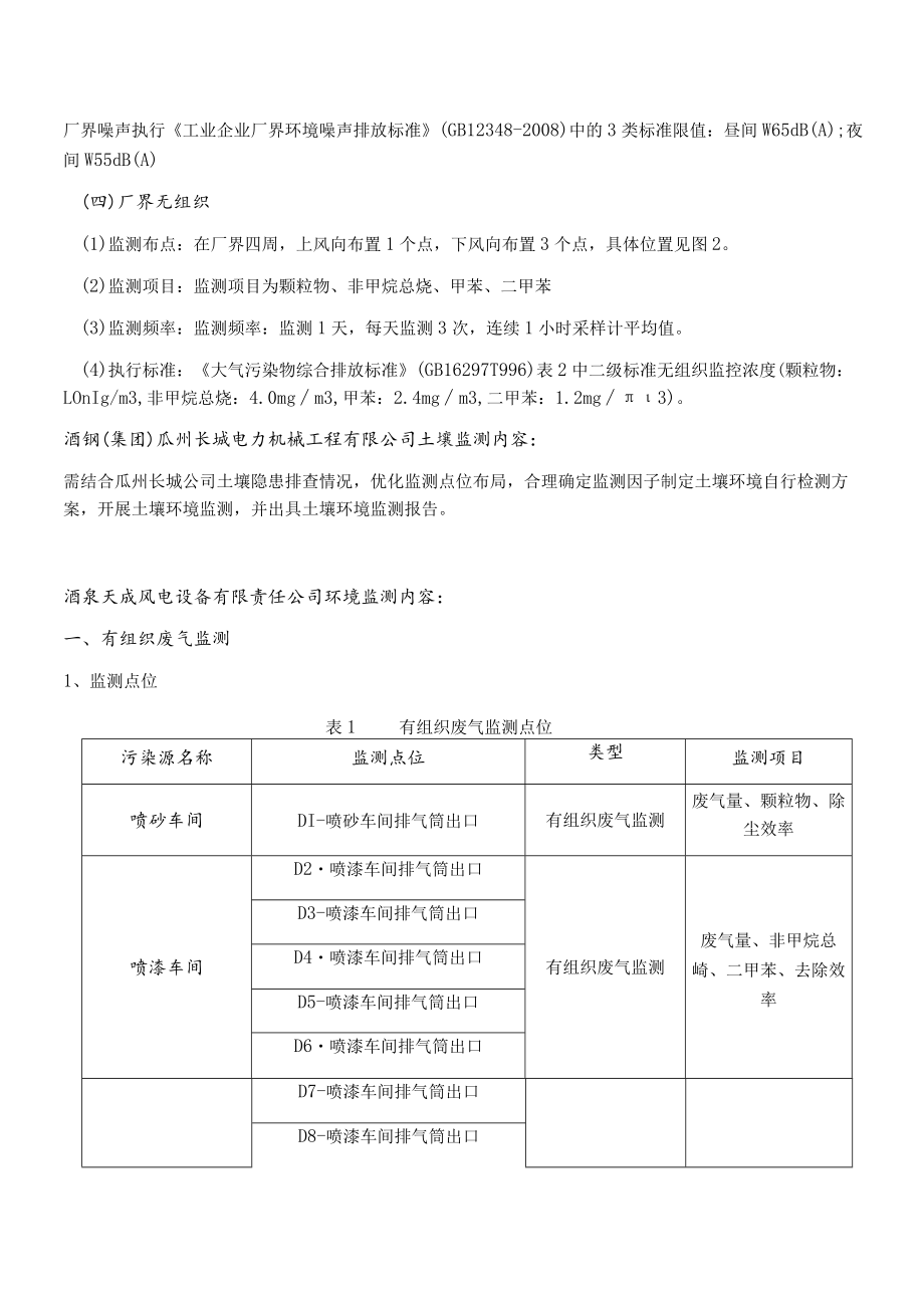 西部重工、酒泉天成及瓜州长城公司2023年环境、土壤监测及应急预案采购方案.docx_第3页