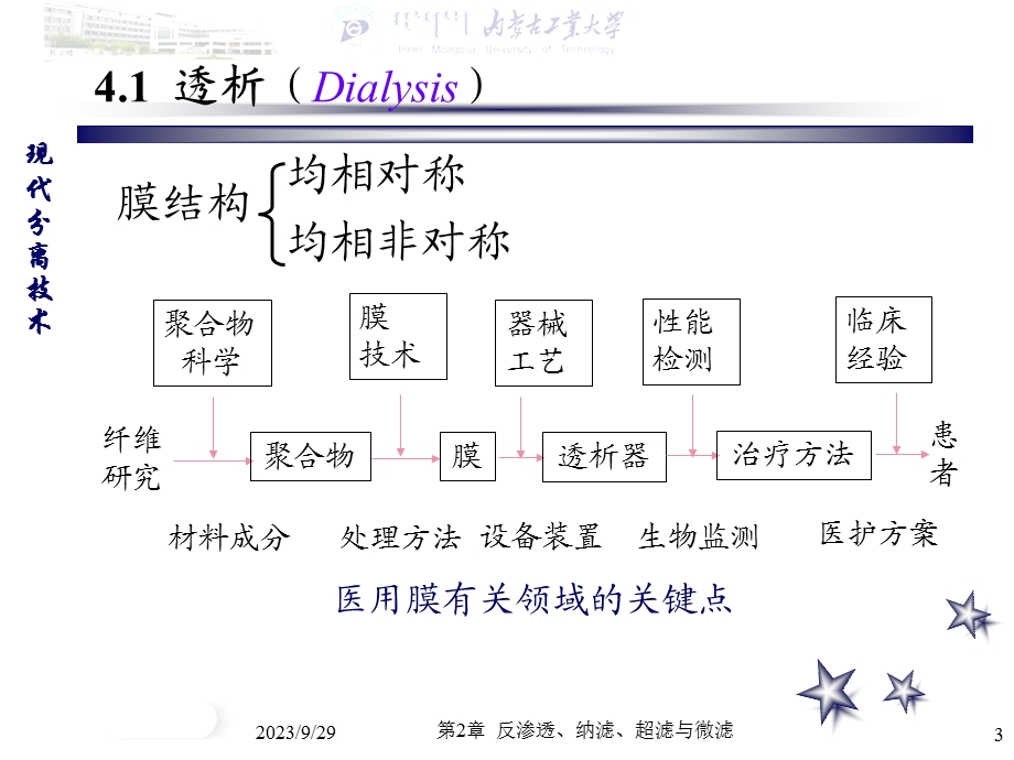 透析、电渗析与膜电解.ppt_第3页