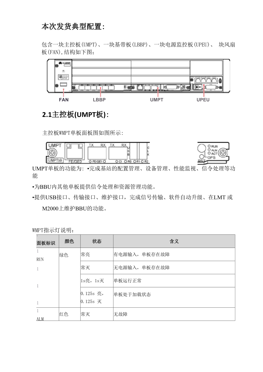 华为4G基站维护手册.docx_第3页