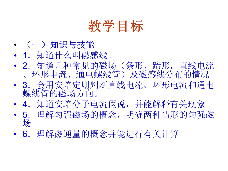 高二物理几种常见的磁场.ppt_第2页