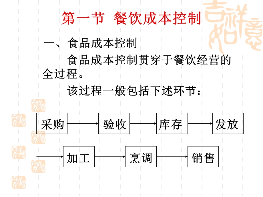 餐饮服务与管理MTC群.ppt_第3页