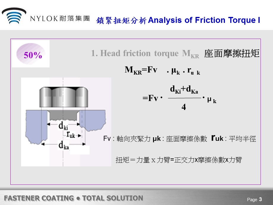 螺丝松动原因分析.ppt_第3页