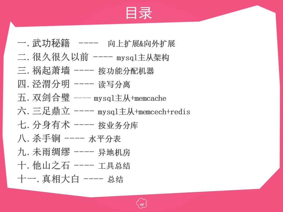 美丽说数据库架构变迁.ppt_第3页