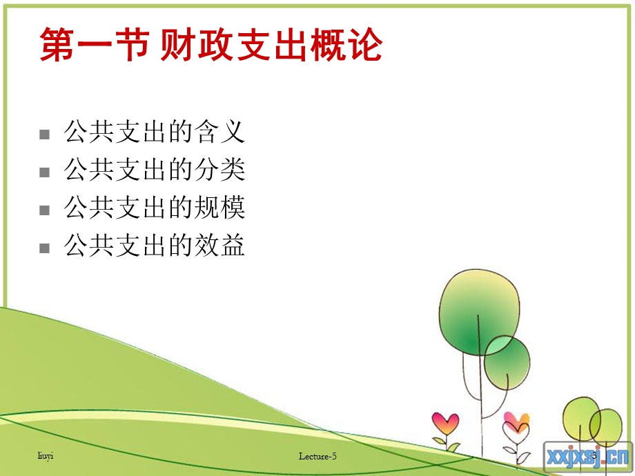 财政与税收第四章.ppt_第3页