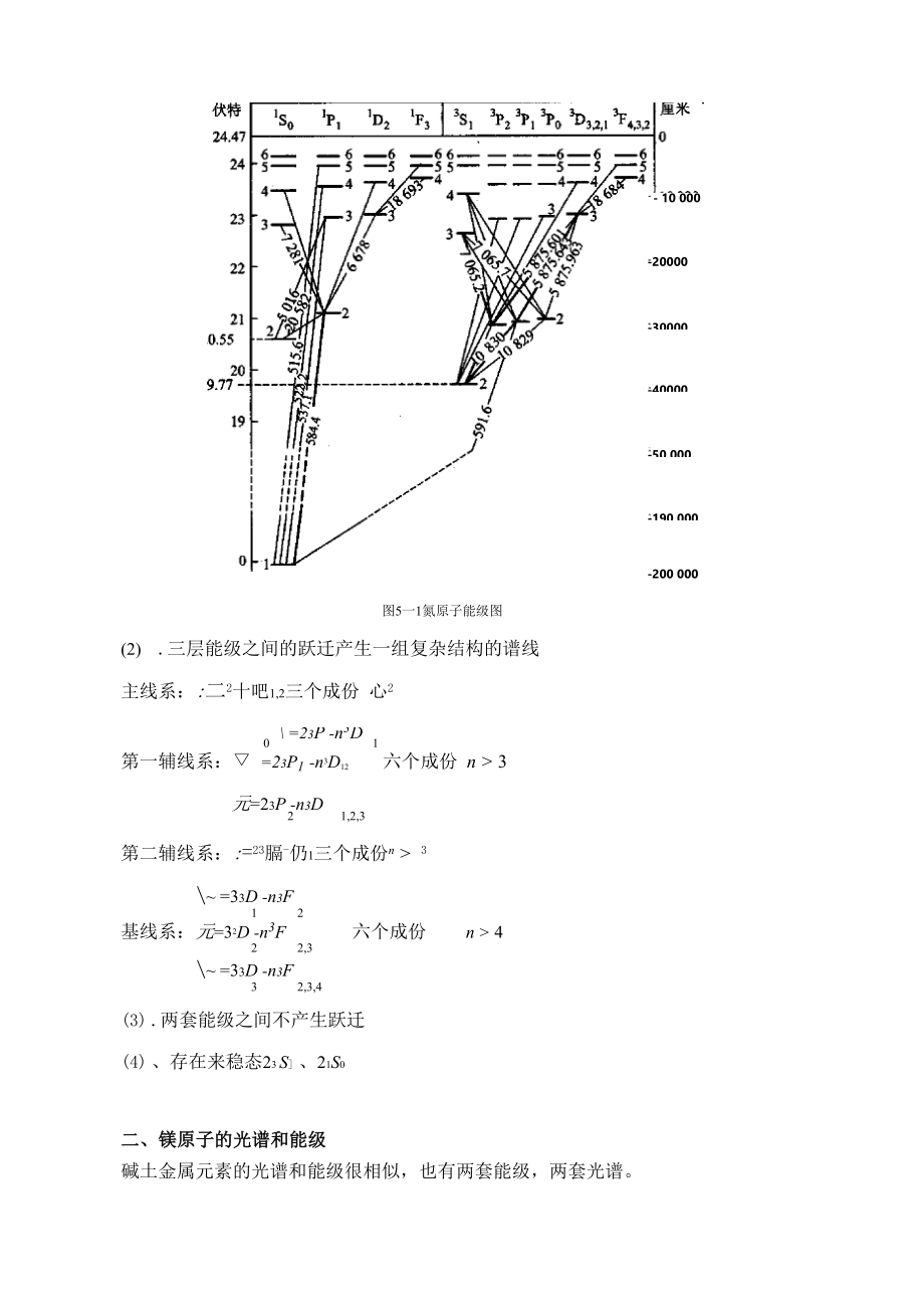 原子物理学----多电子原子.docx_第2页