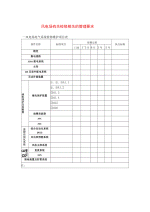 风电场有关检修相关的管理要求.docx