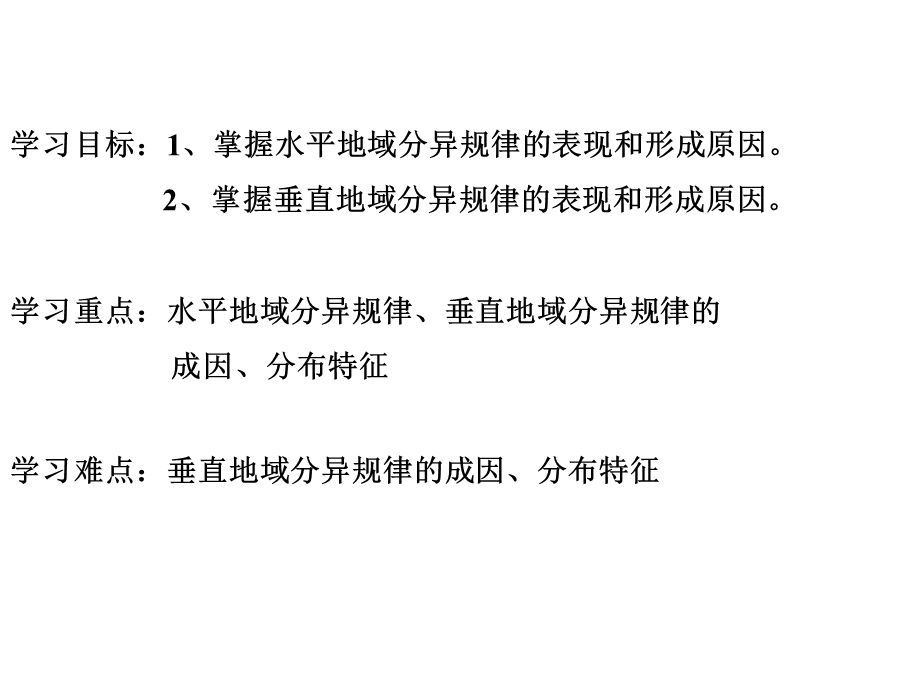 讲课自然地理环境的差异性-课件.ppt_第3页