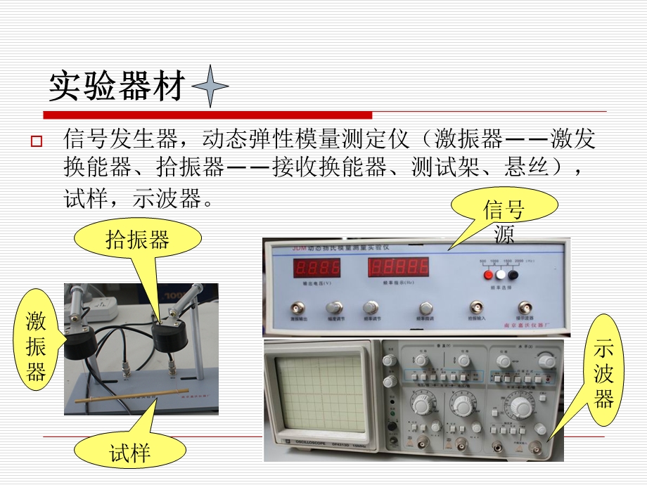 补充实验动态法.ppt_第3页