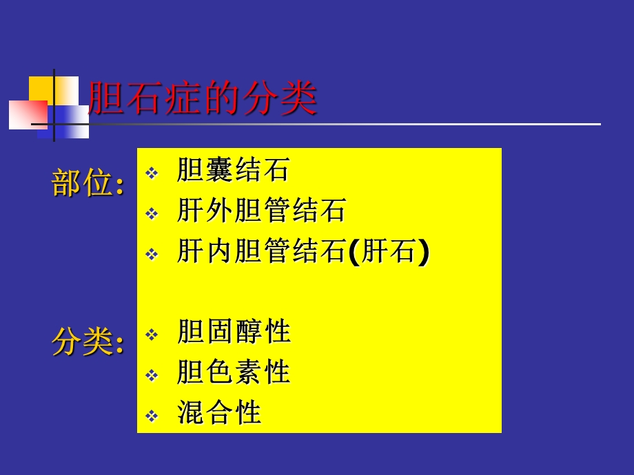 胆石症的诊断和治疗.ppt_第3页