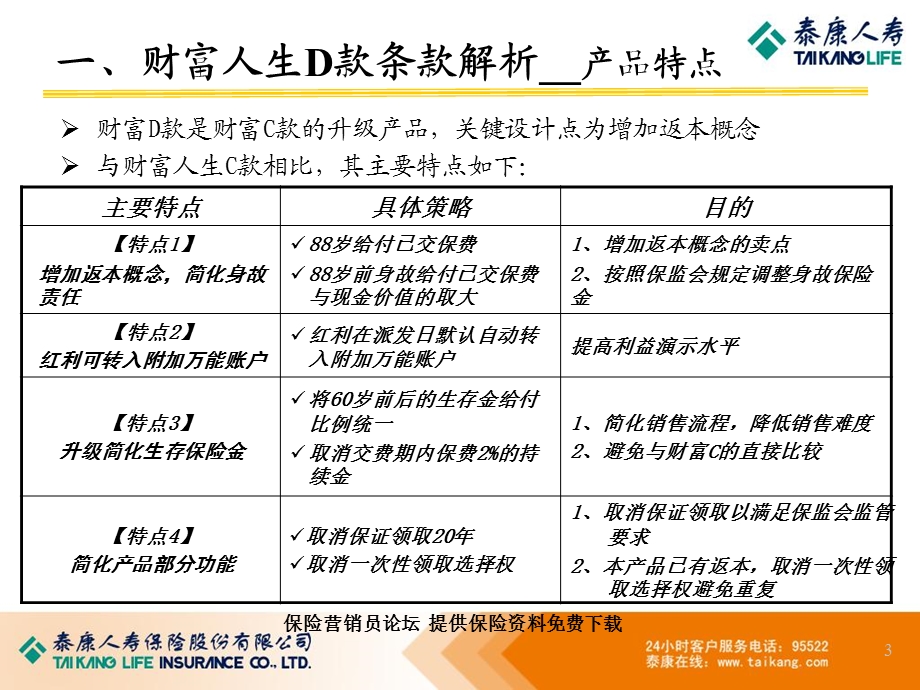 财富通宝产品条款培训.ppt_第3页