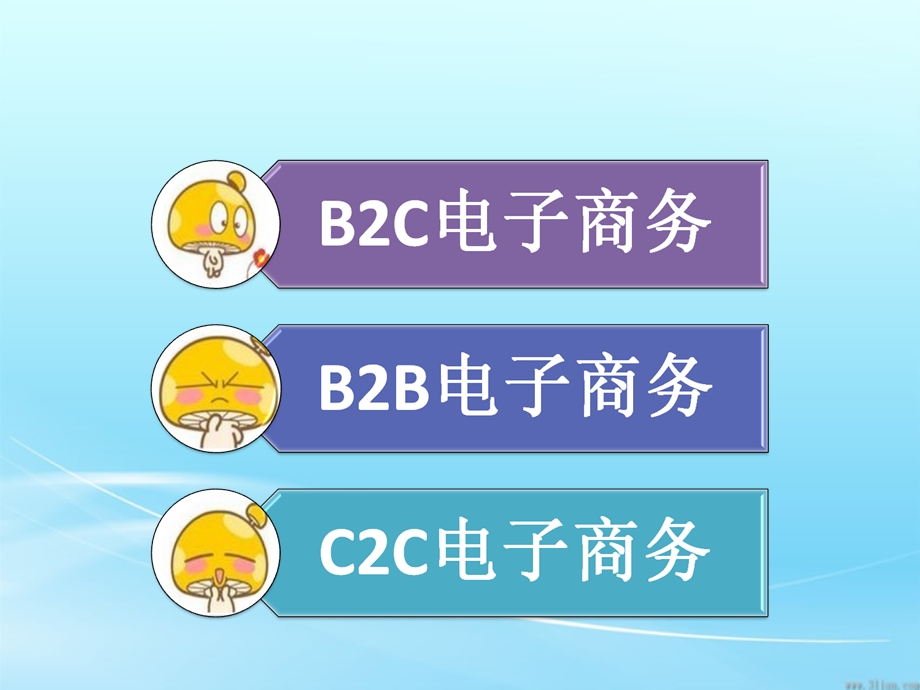 电子商务模式(B2C-B2B-C2C-O2O.ppt_第2页