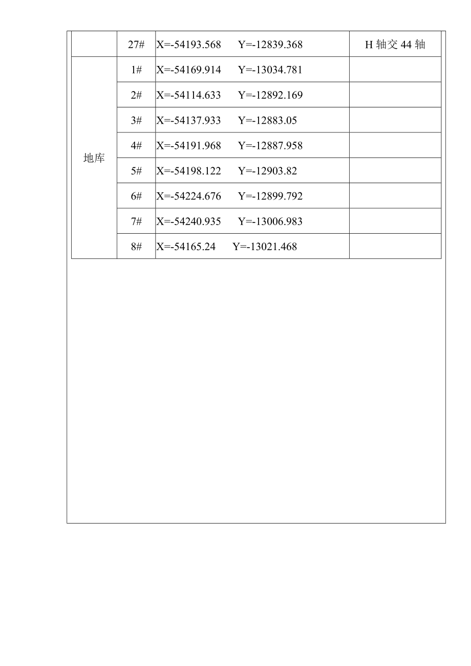 [精品文档]预制管桩打桩测量放线交底.doc_第3页