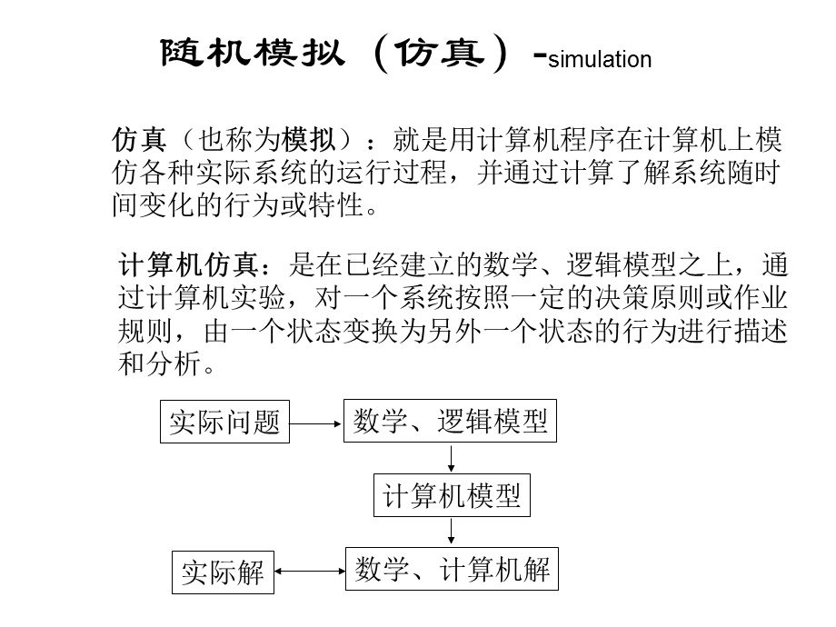 随机模拟(仿真)-simulatio.ppt_第1页