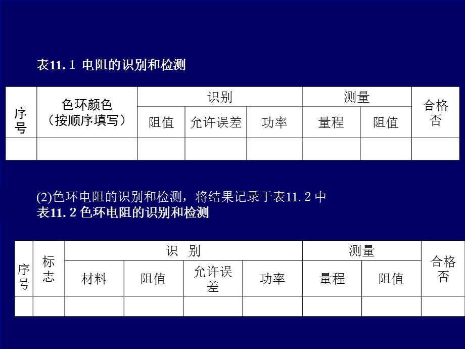 电子电路实训基础.ppt_第2页