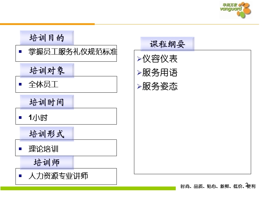 超市服务礼仪新.ppt_第2页