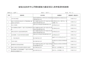 省级企业技术中心开展创新能力建设项目入库申报资料检查表.docx