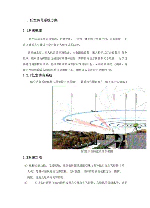 反无人飞机技术方案.docx