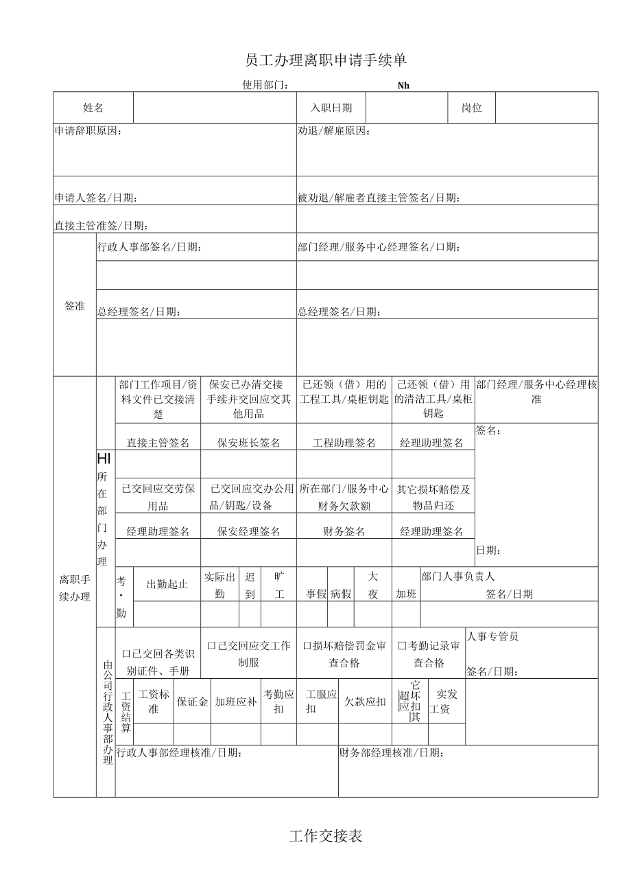 人事管理表格secret工程文档范本.docx_第2页