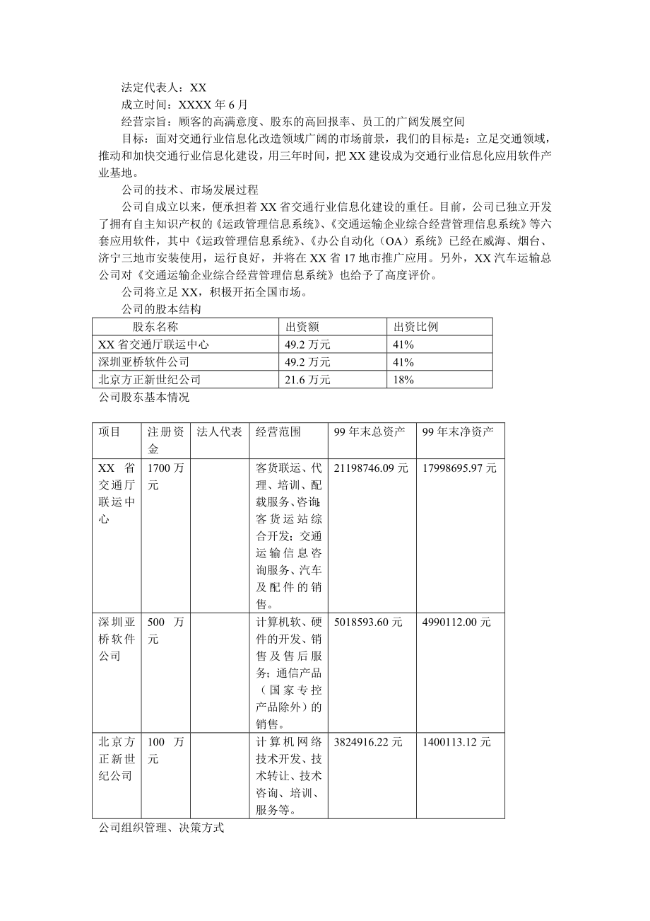 经典企业商业融资计划书模板.doc_第3页