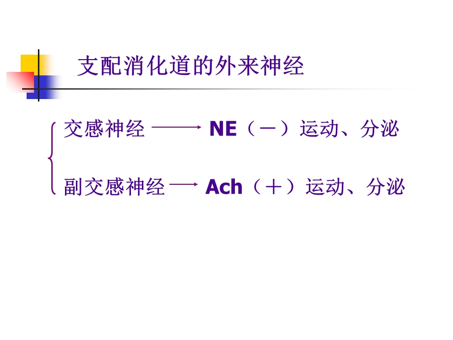 离体小肠平滑肌生理特性及药物作用的观察.ppt_第3页