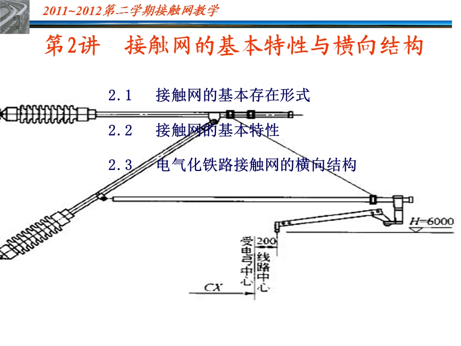 触网的基本特性和结构.ppt_第2页