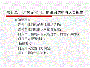 门店的组织结构与人员配置.ppt