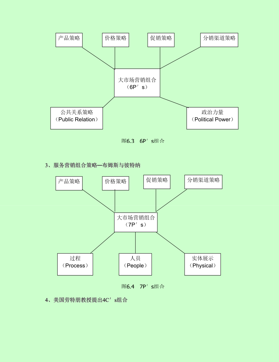 第六章营销策略.doc_第3页