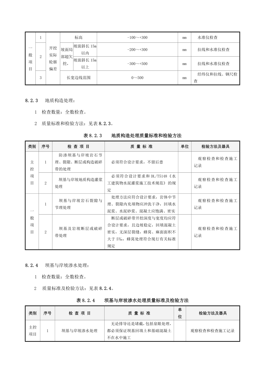 vv除灰渣系统土建工程质量验收.doc_第3页