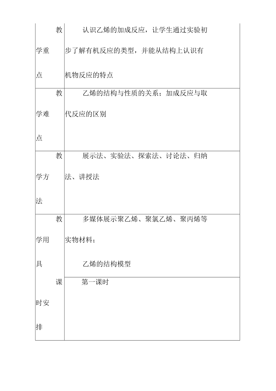 教学设计 来自石油和煤的两种基本化工原料.docx_第3页