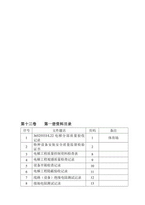 电梯分部资料目录.doc