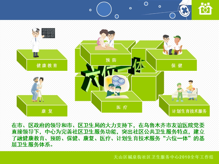 社区诊所工作总结PPT模板.ppt_第3页