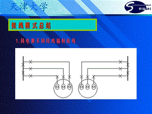 高压中压配电网接线模式分析-精.ppt